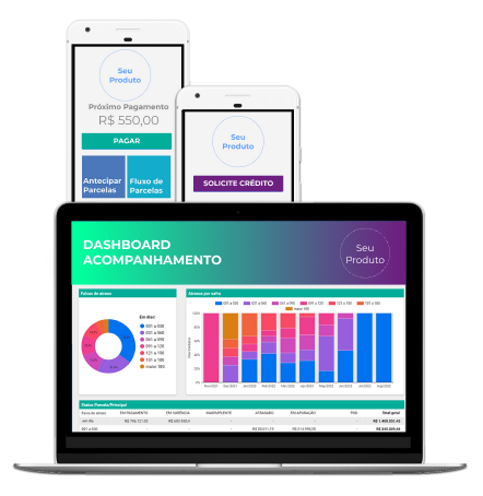 plataforma de credit as a service white label